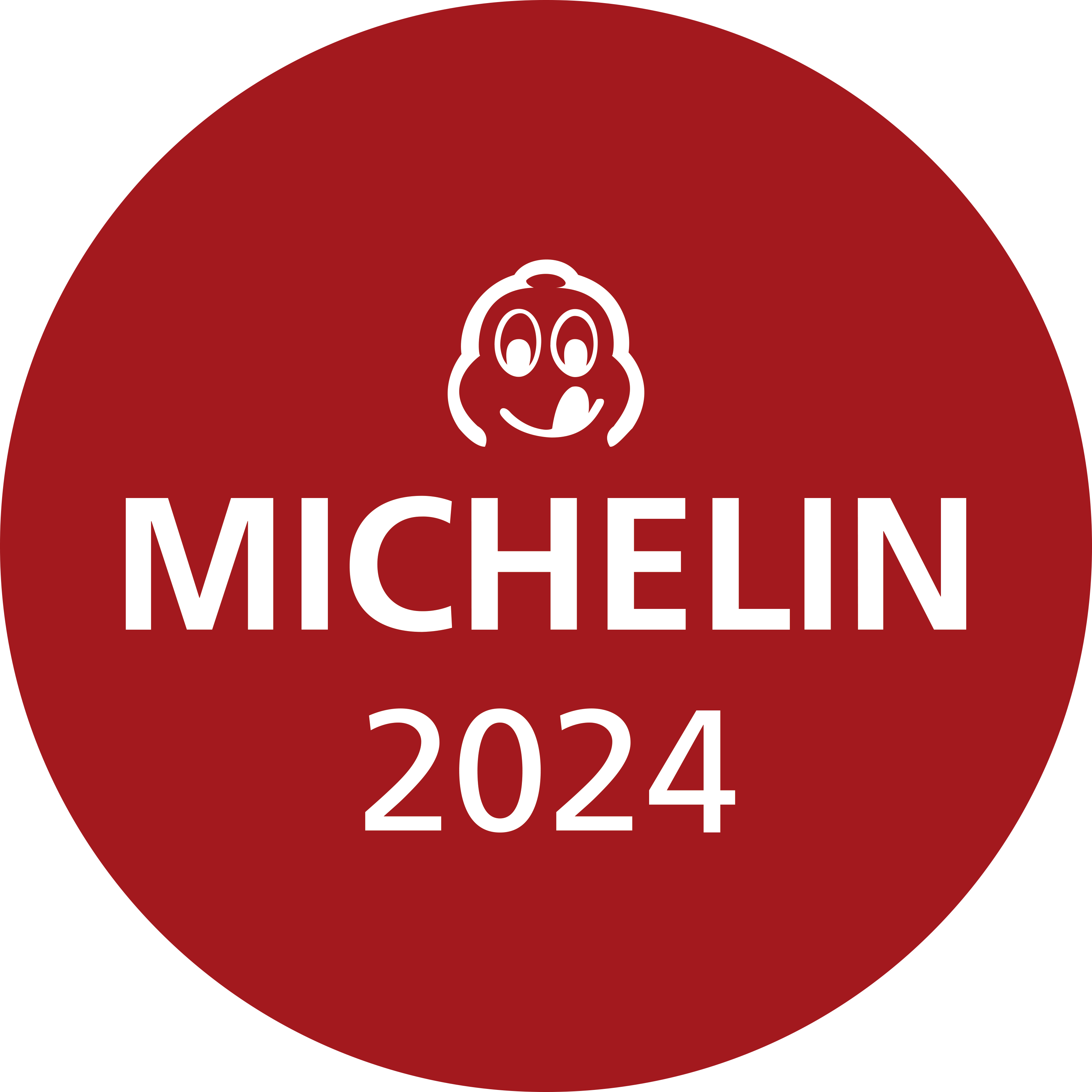 Michelin Bib Gourmand